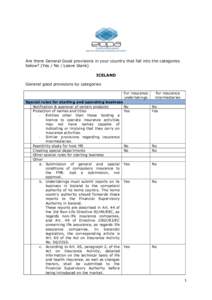 Are there General Good provisions in your country that fall into the categories below? (Yes / No / Leave blank) ICELAND General good provisions by categories For insurance undertakings