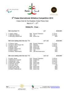 5th Fazaa International Athletics Competition 2013 Dubai Club for the Disabled, Dubai Police Club March 21st – 27th RESULTS – Final – 100 m men final T11Koptev, Andrey