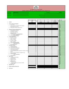 Da Afghanistan Bank (DAB) Islamic Banking Division of Financial Supervision Department Form Name: Form Code:  Balance Sheet ()