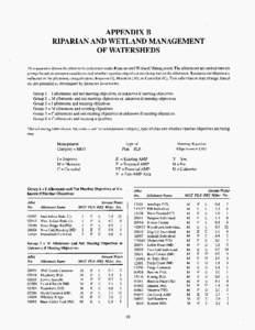 APPENDIX B   RIPARIAN AND WETLAND MANAGEMENT OF WATERSHEDS