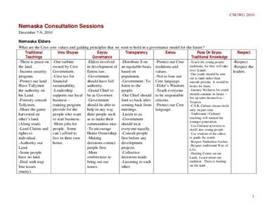 Nemaska Consultation Sessions