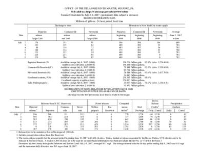 OFFICE OF THE DELAWARE RIVER MASTER, MILFORD, PA. Web address: http://water.usgs.gov/orh/nrwww/odrm Summary river data for July 2-8, 2007 (preliminary data-subject to revision) RESERVOIR OPERATION DATA  Millions of gallo