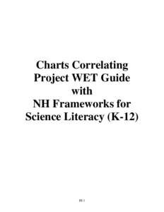 Charts Correlating Project WET Guide with NH Frameworks for Science Literacy (K-12)