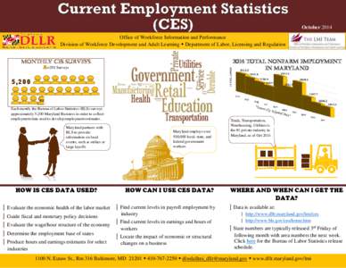 October 2014 Office of Workforce Information and Performance Division of Workforce Development and Adult Learning  Department of Labor, Licensing and Regulation 2014 Total Nonfarm Employment in Maryland