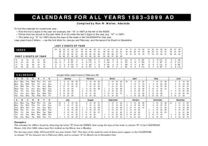 CALENDARS FOR ALL YEARS 1583–3899 AD Compiled by Ron W. Mallen, Adelaide To find the calendar for a particular year: • Find the first 2 digits of the year (for example, the “19” inat the left of the INDEX.