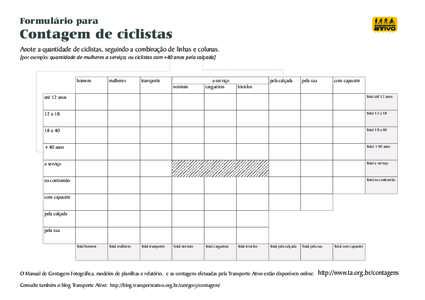 Formulario para contagem de ciclistas