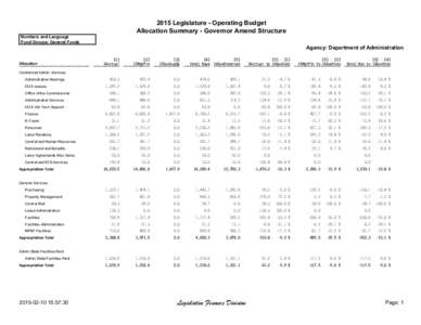 2015 Legislature - Operating Budget Allocation Summary - Governor Amend Structure Numbers and Language Fund Groups: General Funds  Agency: Department of Administration