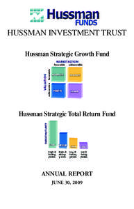 HUSSMAN INVESTMENT TRUST Hussman Strategic Growth Fund Hussman Strategic Total Return Fund  ANNUAL REPORT