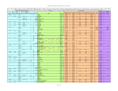 master_sl_table_run_JAN15.xls