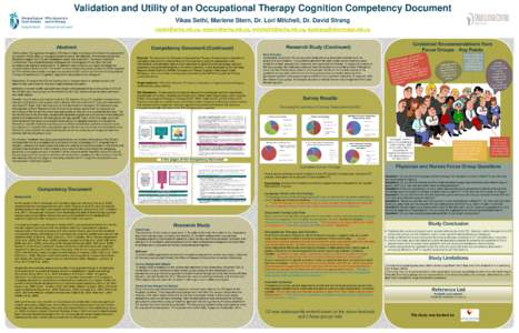 Validation and Utility of an Occupational Therapy Cognition Competency Document Vikas Sethi, Marlene Stern, Dr. Lori Mitchell, Dr. David Strang [removed], [removed], [removed], dgstrang@deerlo