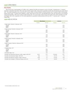 appendix02_CountyData_ARCF_PPoche.indb