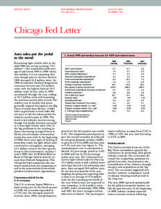 SPECIAL ISSUE  THE FEDERAL RESERVE BANK OF CHICAGO  AUGUST 2000