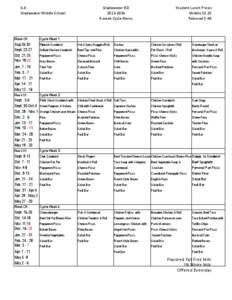 6-­‐8 Gladewater  Middle  School Gladewater  ISD 2013-­‐2014 4  week  Cycle  Menu