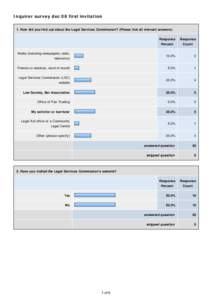 Question / Grammar / Data collection / Human communication