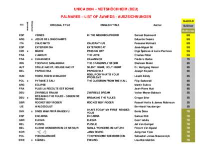 UNICA 2004 – VEITSHÖCHHEIM (DEU) PALMARES – LIST OF AWARDS - AUSZEICHNUNGEN ESP  filmschool