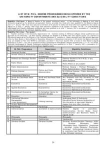 LIST OF M. PHIL. DEGREE PROGRAMMES BEING OFFERED BY THE UNIVERSITY DEPARTMENTS AND ELIGIBILITY CONDITIONS Eligibility (Full-time): A Master’s Degree in the subject mentioned below of the University of Madras or any oth