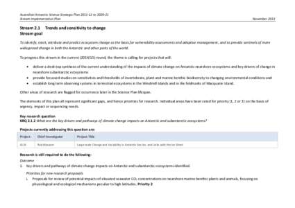 Australian Antarctic Science Strategic Plan[removed]to[removed]Stream Implementation Plan November[removed]Stream 2.1 Trends and sensitivity to change