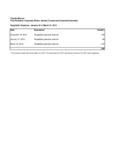 Claudia Morrow Vice-President, Corporate Affairs, General Counsel and Corporate Secretary Hospitality Expenses - January 01 to March 31, 2013 Date  Description