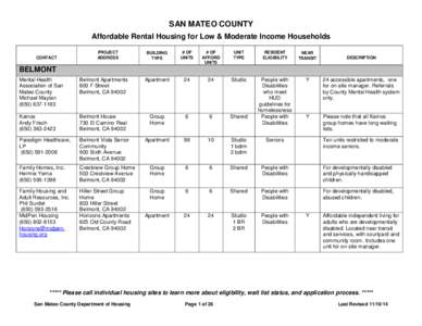 SAN MATEO COUNTY Affordable Rental Housing for Low & Moderate Income Households CONTACT PROJECT ADDRESS