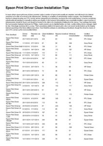 Epson Print Driver Clean Installation Tips In cases where epson print was at times scanned, quite a number of epson print usually are tweaked, and will need to be internet searched to be able to be found in the infrastru