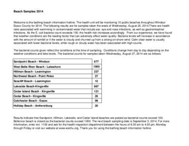 Beach Samples[removed]Welcome to the bathing beach information hotline. The health unit will be monitoring 10 public beaches throughout Windsor Essex County for[removed]The following results are for samples taken the week of