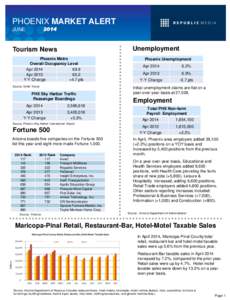 PHOENIX MARKET ALERT 2014 JUNE  Unemployment