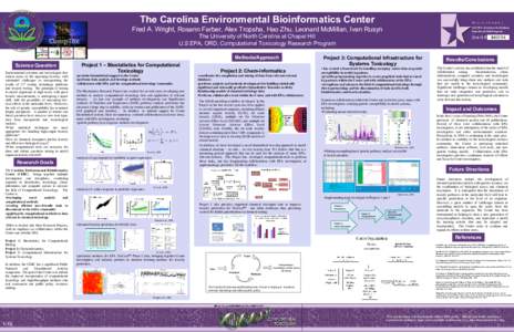 The Carolina Environmental Bioinformatics Center Fred A. Wright, Rosann Farber, Alex Tropsha, Hao Zhu, Leonard McMillan, Ivan Rusyn The University of North Carolina at Chapel Hill U.S EPA, ORD, Computational Toxicology R