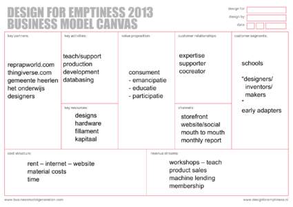 DESIGN FOR EMPTINESS 2013 BUSINESS MODEL CANVAS key–part ners: key–act ivit ies: