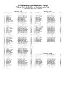 2011 Alabama Statewide Mathematics Contest Highest Score by Division on Comprehensive Test (List consists of top 25% in division) Division One 1