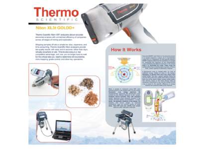 The OSM-TIPS Handheld XRF Analyzer Niton XL3t 950 GOLDD+ The OSM units are programmed with four