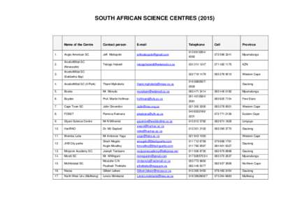 SOUTH AFRICAN SCIENCE CENTRES.