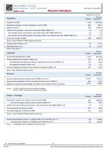 Resume statistique - Flayosc