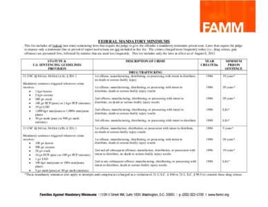 Microsoft Word - Chart All Fed MMs  NW