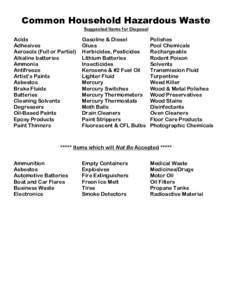 Common Household Hazardous Waste Suggested Items for Disposal Acids Adhesives Aerosols (Full or Partial)