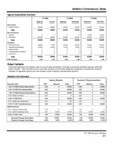 Athletic Commission, State Agency Expenditure Summary FY1999 By Function Athletic Director