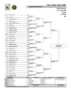 Gerry Weber Open / Tomáš Berdych / Tennis / Gerry Weber Open – Singles / Jo-Wilfried Tsonga