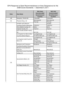 Table of United States Metropolitan Statistical Areas / Ranally city rating system