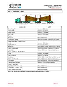 Tandem Drive 9 Axle B-Train Regulation Summary Last Modified: June 15, 2012 Part 1 - Dimension Limits