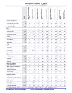 HEALTH SERVICES MANAGEMENT - MASTER FORENSIC PSYCHOLOGY MASTER  EDUCATIONAL LEADERSHIP MA ED