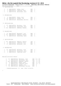 Müller „Die lila Logistik Rad Bundesliga Junioren UAuensteiner Radsporttage - Ilsfeld-Auenstein, 11. Juni 2016 Rang St-Nr.UCI-Code Name  Wertung aktivster Fahrer