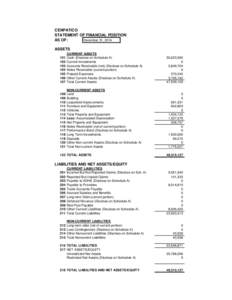 Business / Balance sheet / Accrual / Asset / Deferral / Revenue recognition / Account / Expense / Medicare / Accountancy / Finance / Generally Accepted Accounting Principles