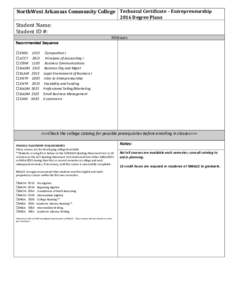 NorthWest Arkansas Community College Technical Certificate – Entrepreneurship 2016 Degree Plans Student Name: Student ID #: