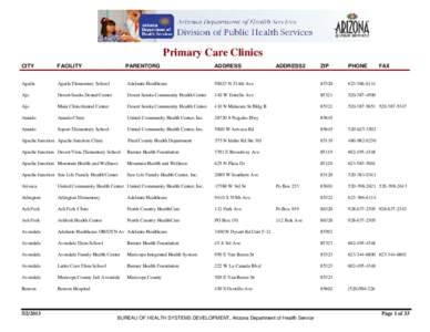 Primary Care Clinics CITY FACILITY  PARENTORG