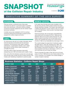 Snapshot of the Collision Repair Industry Co-sponsored by  Executive Summary of the 2013 Survey