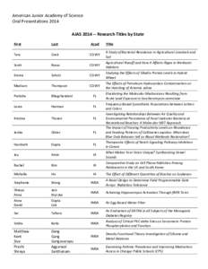 American	
  Junior	
  Academy	
  of	
  Science	
  	
   Oral	
  Presentations	
  2014	
   AJAS	
  2014	
  -­‐-­‐	
  Research	
  Titles	
  by	
  State	
   First	
    Last	
  