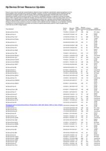 Device drivers / Device file / Hewlett-Packard / Google Chrome OS / HP Universal Print Driver / Computing / Computer hardware / Technology