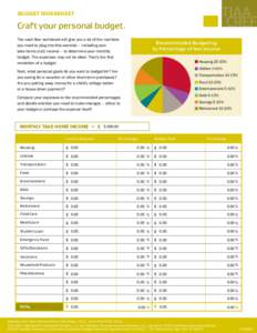 BUDGET WORKSHEET  Craft your personal budget. The cash flow worksheet will give you a lot of the numbers you need to plug into this exercise – including your take-home (net) income – to determine your monthly