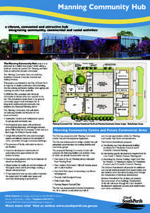 Manning Community Hub a vibrant, connected and attractive hub integrating community, commercial and social activities Artist’s impression Manning Community Centre from Conochie Crescent