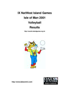 IX NatWest Island Games Isle of Man 2001 Volleyball