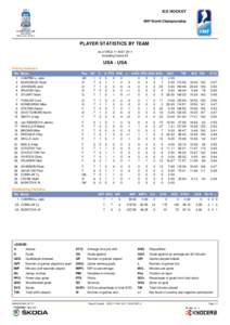 Ice hockey statistics